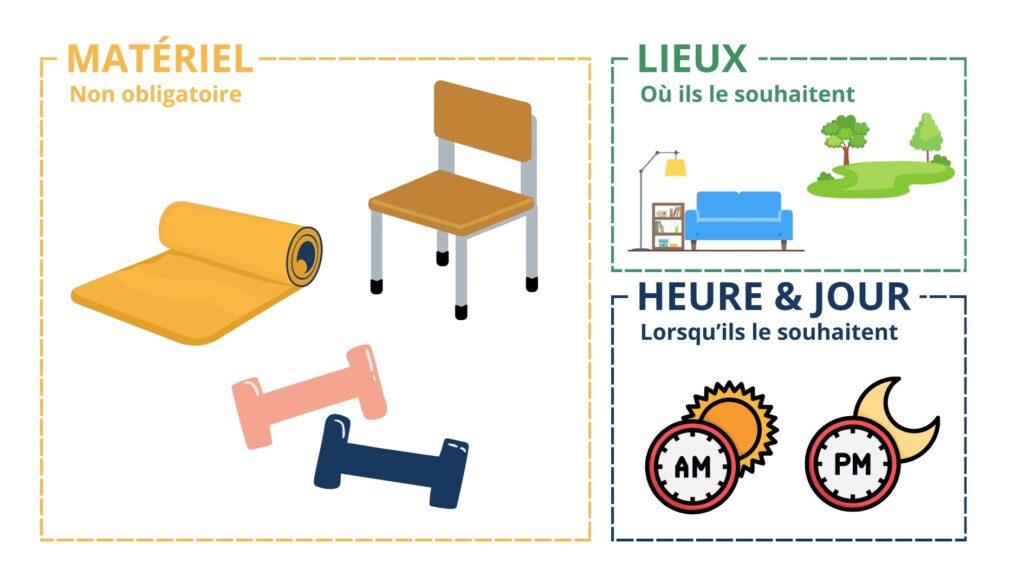 Pratique gym douce senior au sol